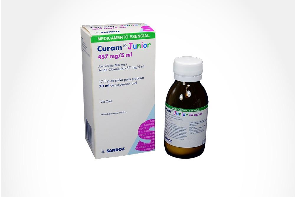 دواعي استعمال كيورام Curam