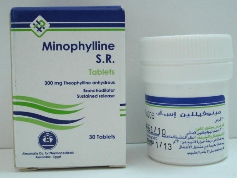 الآثار الجانبية لدواء مينوفيللين