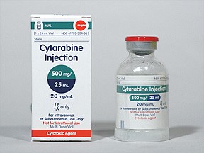 Photo of سيتارابين Cytarabine حقن لعلاج الأورام السرطانية وطريقة الاستعمال